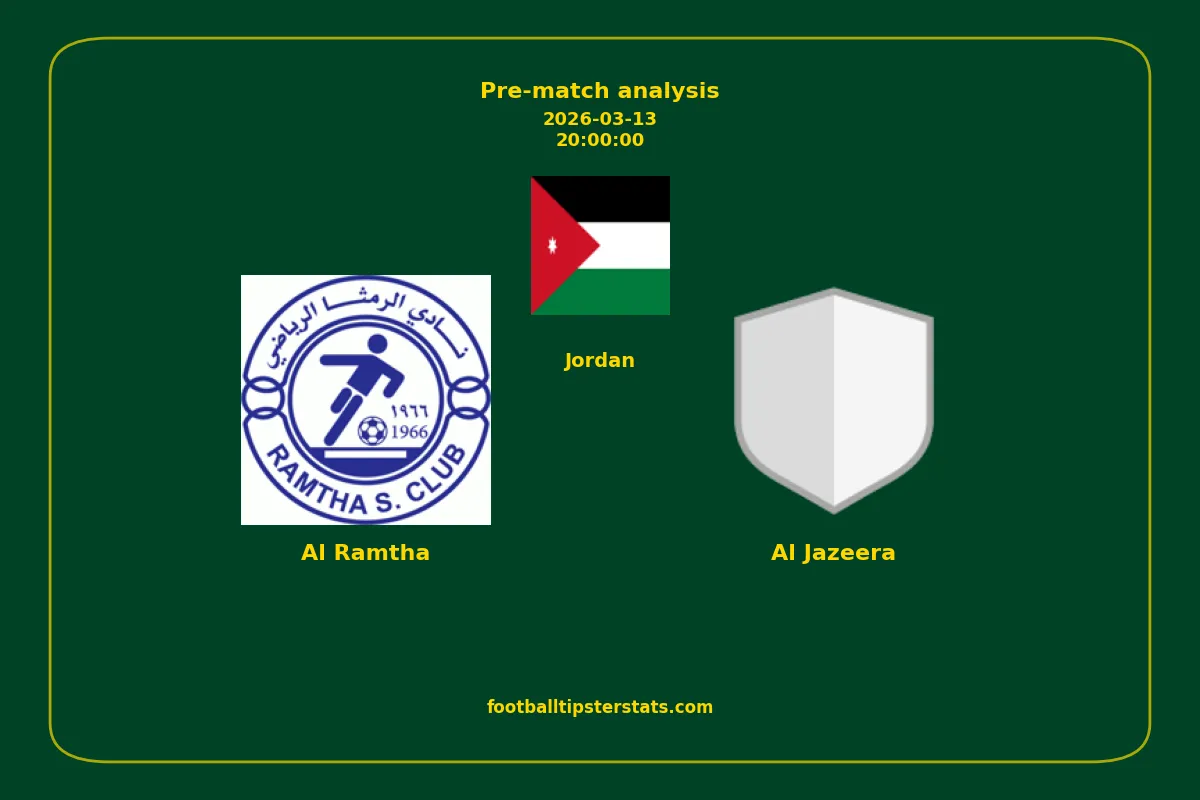 Pre-match analysis: Al Ramtha vs Al Jazeera on 2026-03-13